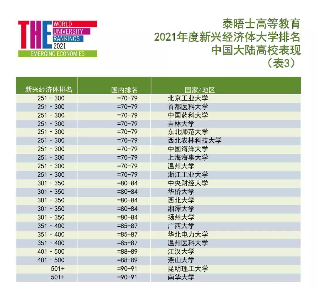 2021全国高校排名_小栗旬热血高校(2)