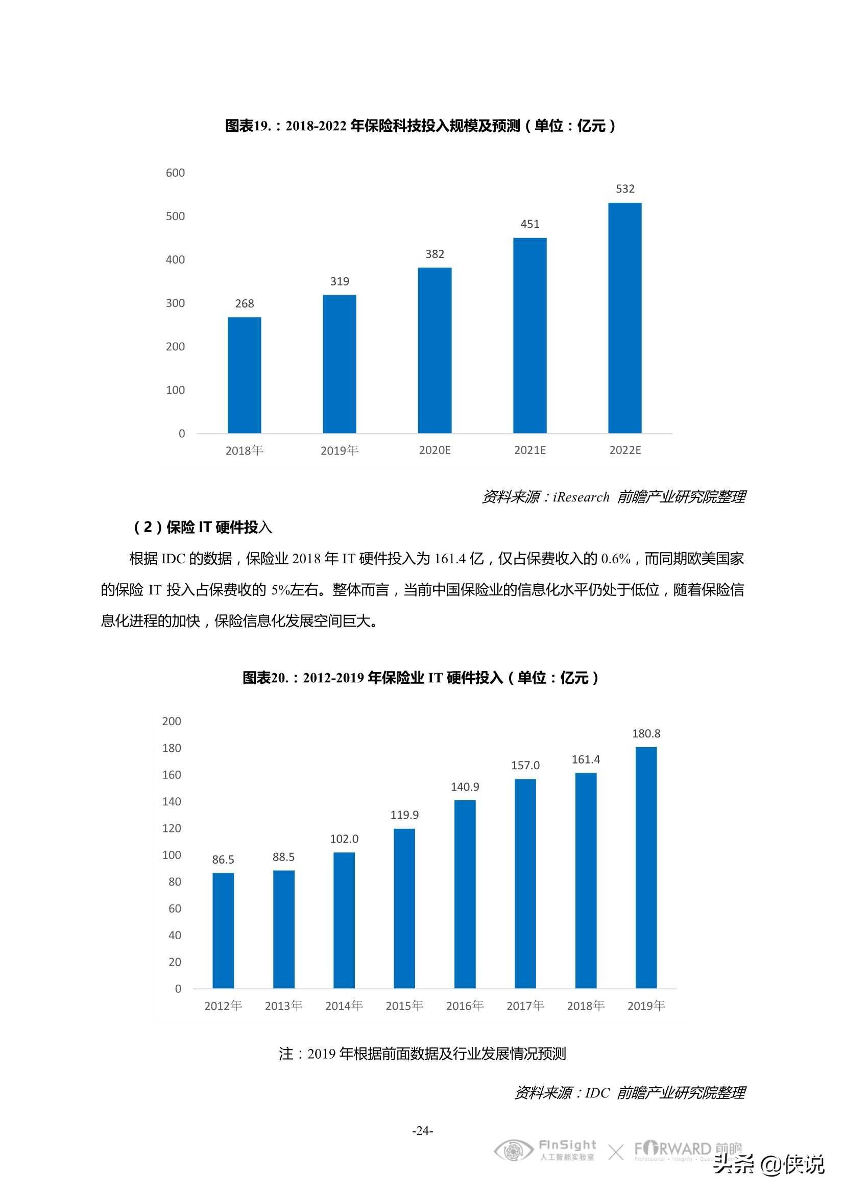 网络营销的人才需求情况_网络营销人才需求情况如何