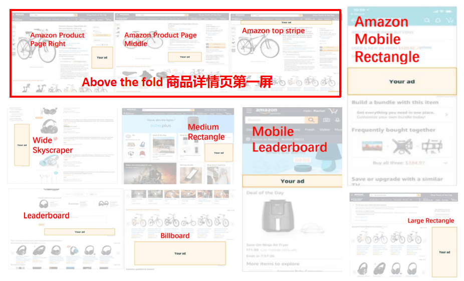 21亚马逊展示型广告详细打法攻略 商品