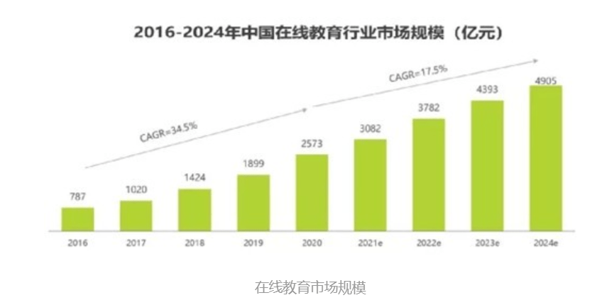 晋州gdp跟辛集gdp哪个高_2020年河北各市GDP排行榜 唐山第一 图(3)