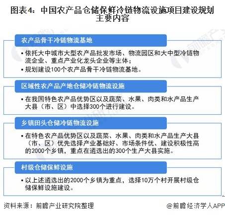 江苏省对外来人口防疫政策_江苏省人口密度分布图(3)