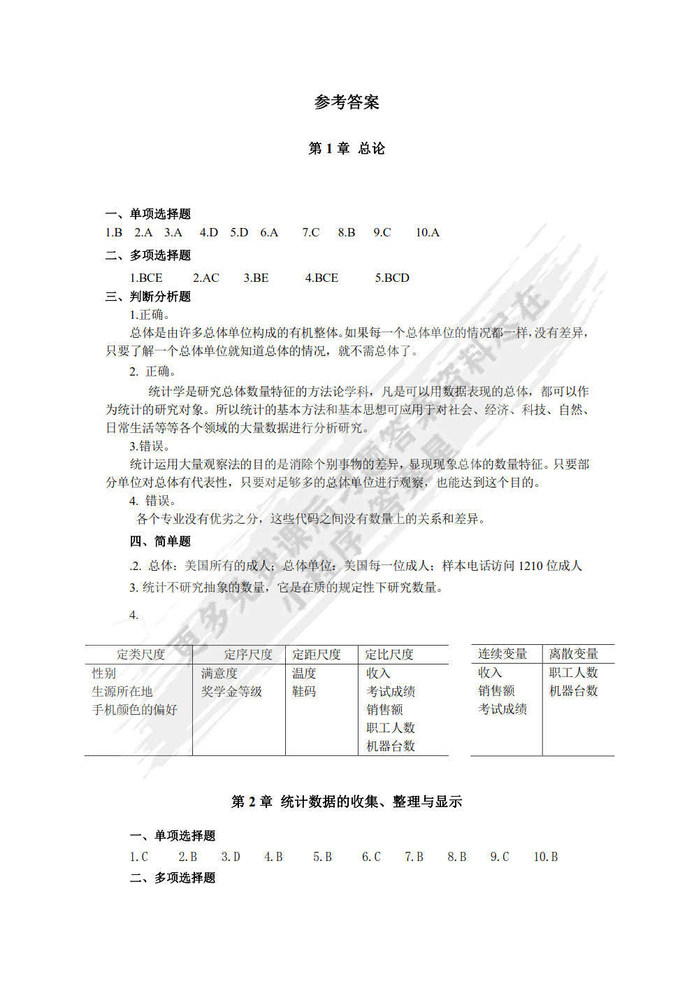 统计学第二版向蓉美课后习题答案解析