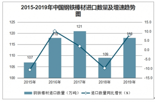 海安2021gdp及增量_历史首次 广州深圳GDP增量超过北京上海(3)