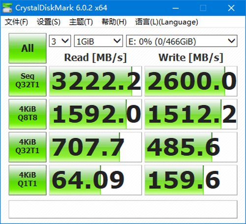硬盘|读取超3500MB/S 三星980 NVMe M.2高性能固态硬盘评测