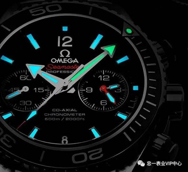 ��һ��ҵ:TBŷ���Ѻ���ϵ�к������洫�����