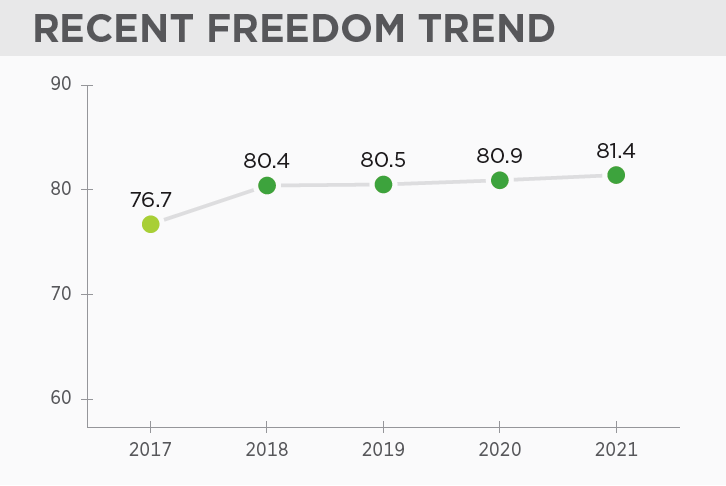 快易数据世界各国gdp排名2021_2013年中国GDP排行多少(3)