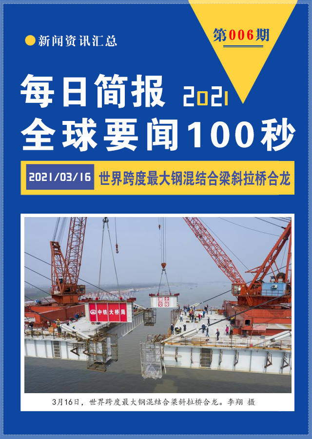 3月16日新闻简报|全球要闻100秒让你了解天下事