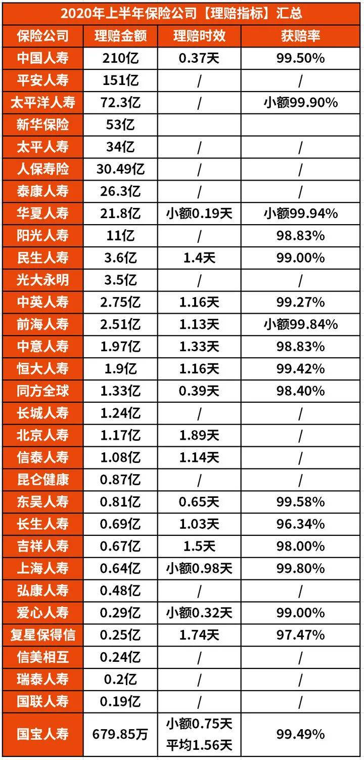 香港gdp在全国排名2020年_2020年前三季度,香港GDP在全国排第17名,那台湾 福建等省份呢(2)