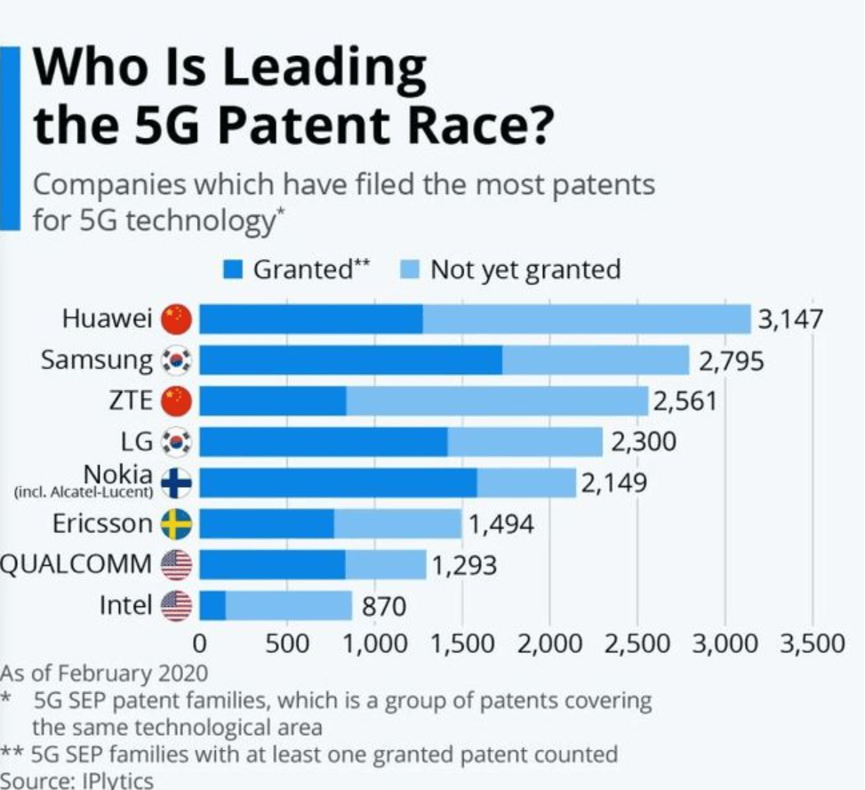 华为销售额占国家GDP_中国占世界GDP的比重