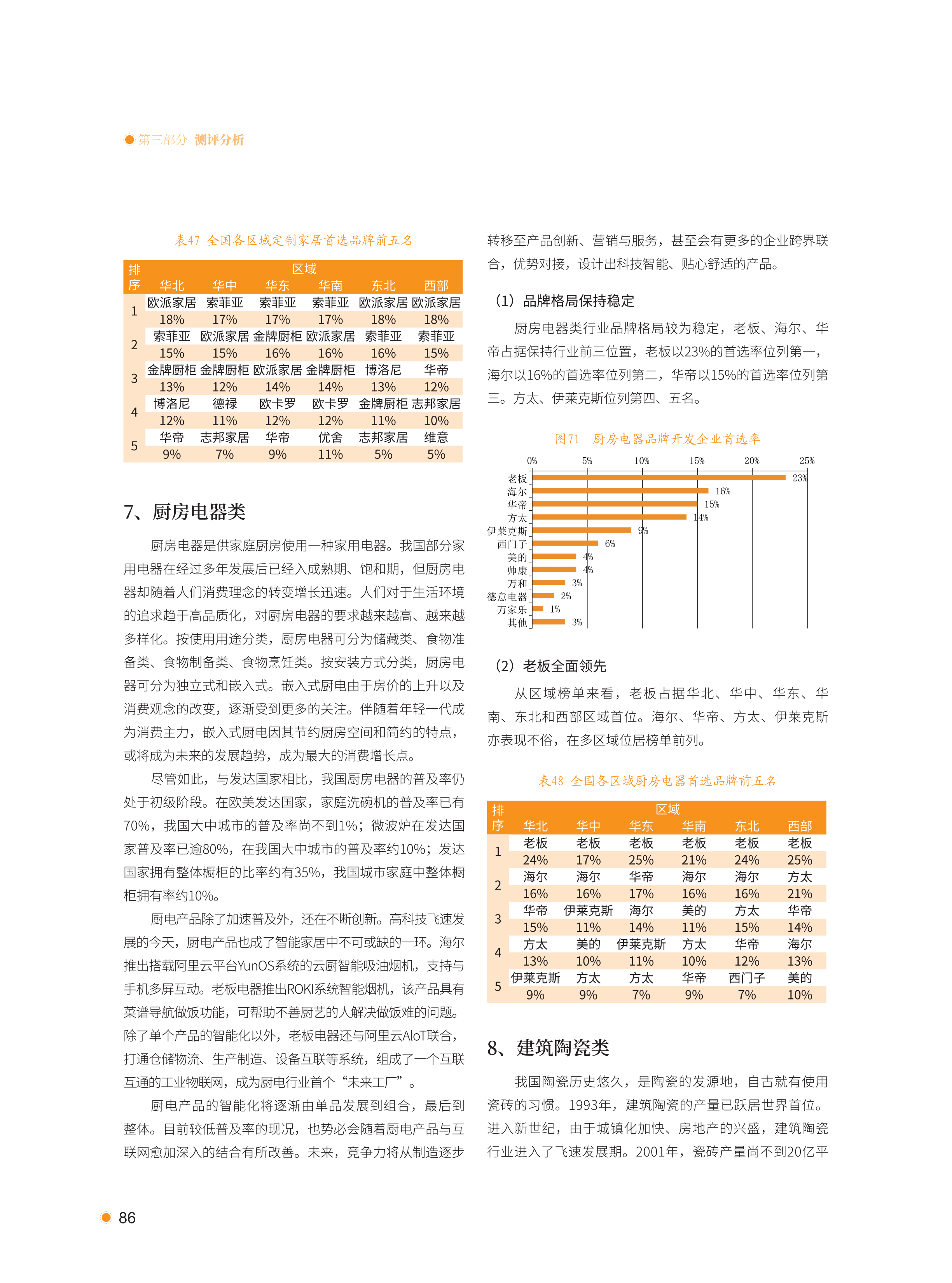 xiazai|2021首选供应商服务商品测评研究报告