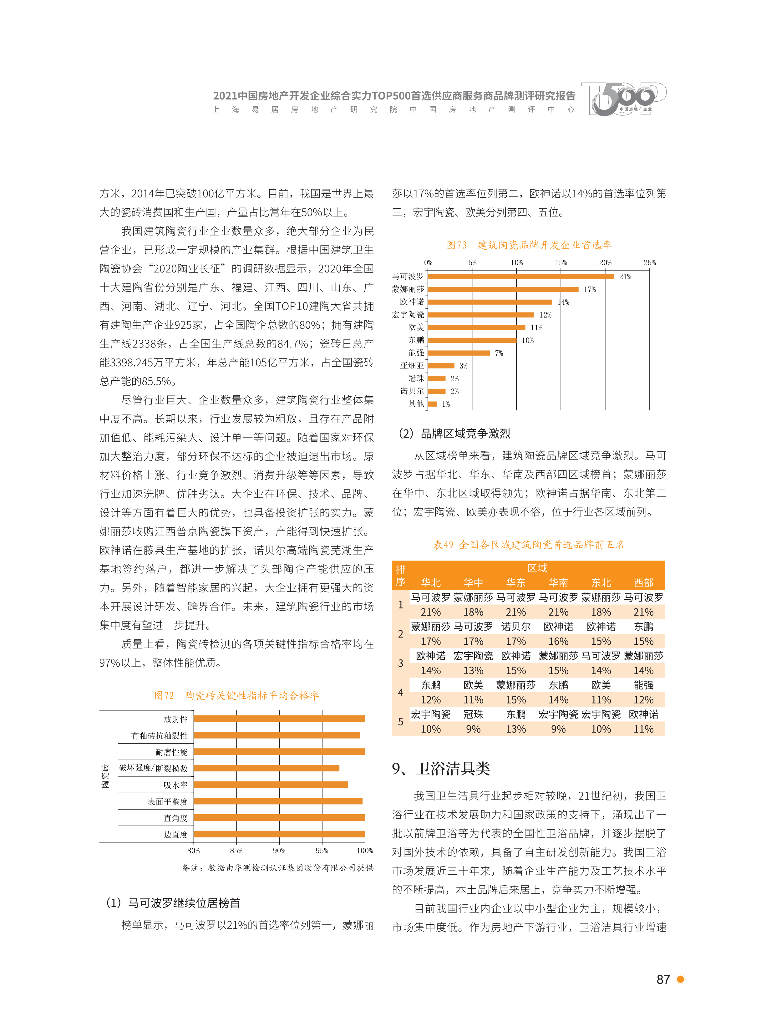 xiazai|2021首选供应商服务商品测评研究报告