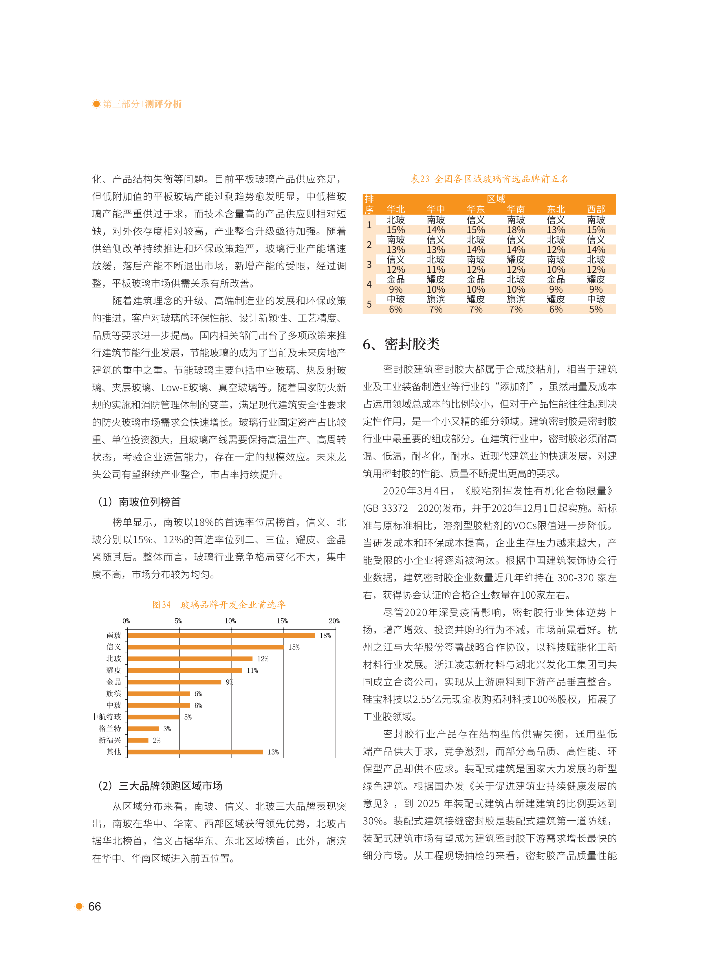 xiazai|2021首选供应商服务商品测评研究报告