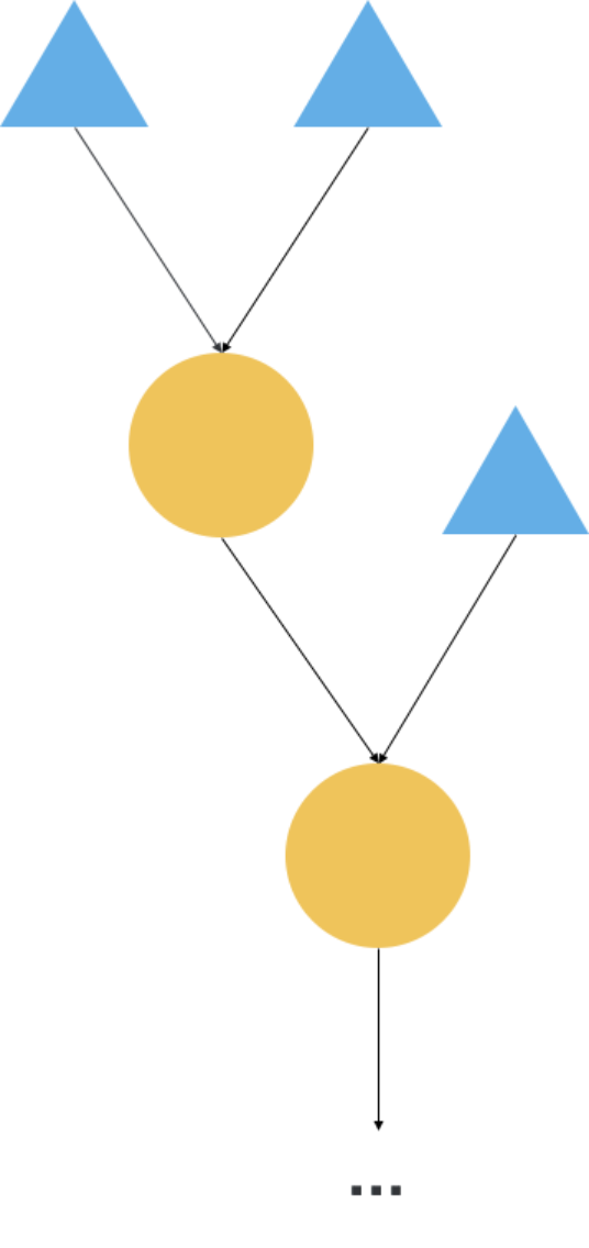 语言|JIT in MegEngine