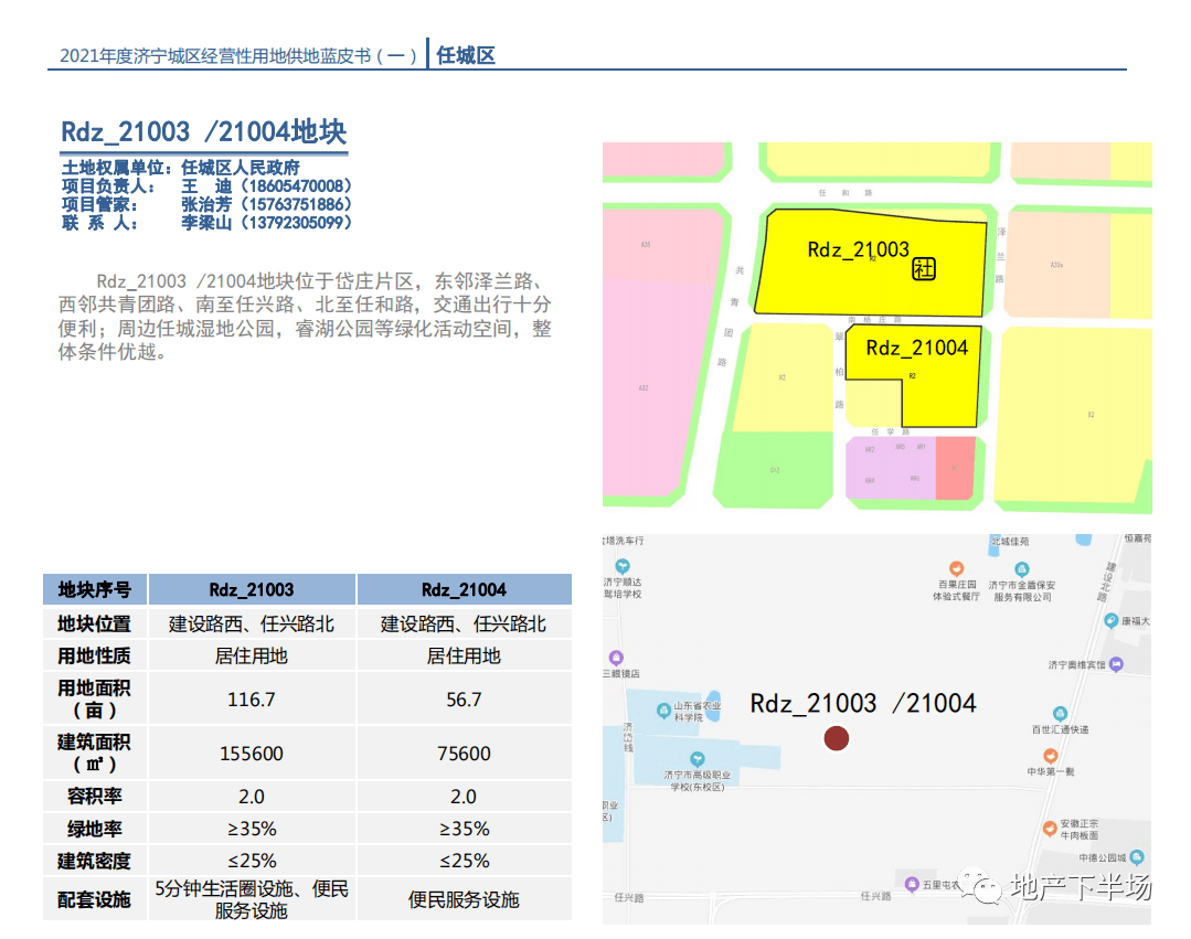 济宁邹城2021gdp_济宁经济开局良好 2021年一季度济宁GDP达1066.28亿元(2)