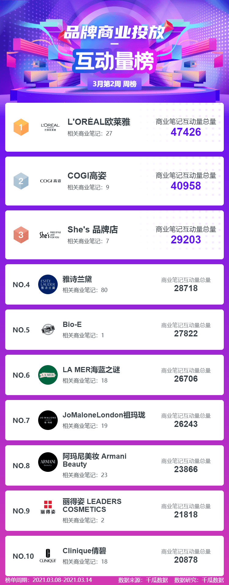 书的排行_中国管理书籍排行榜前十名