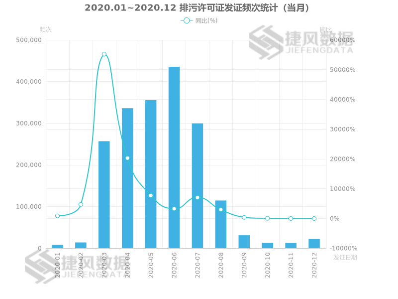 蚌埠卷烟厂2021gdp_蚌埠卷烟材料厂面向社会公开招聘新进员工4名(2)