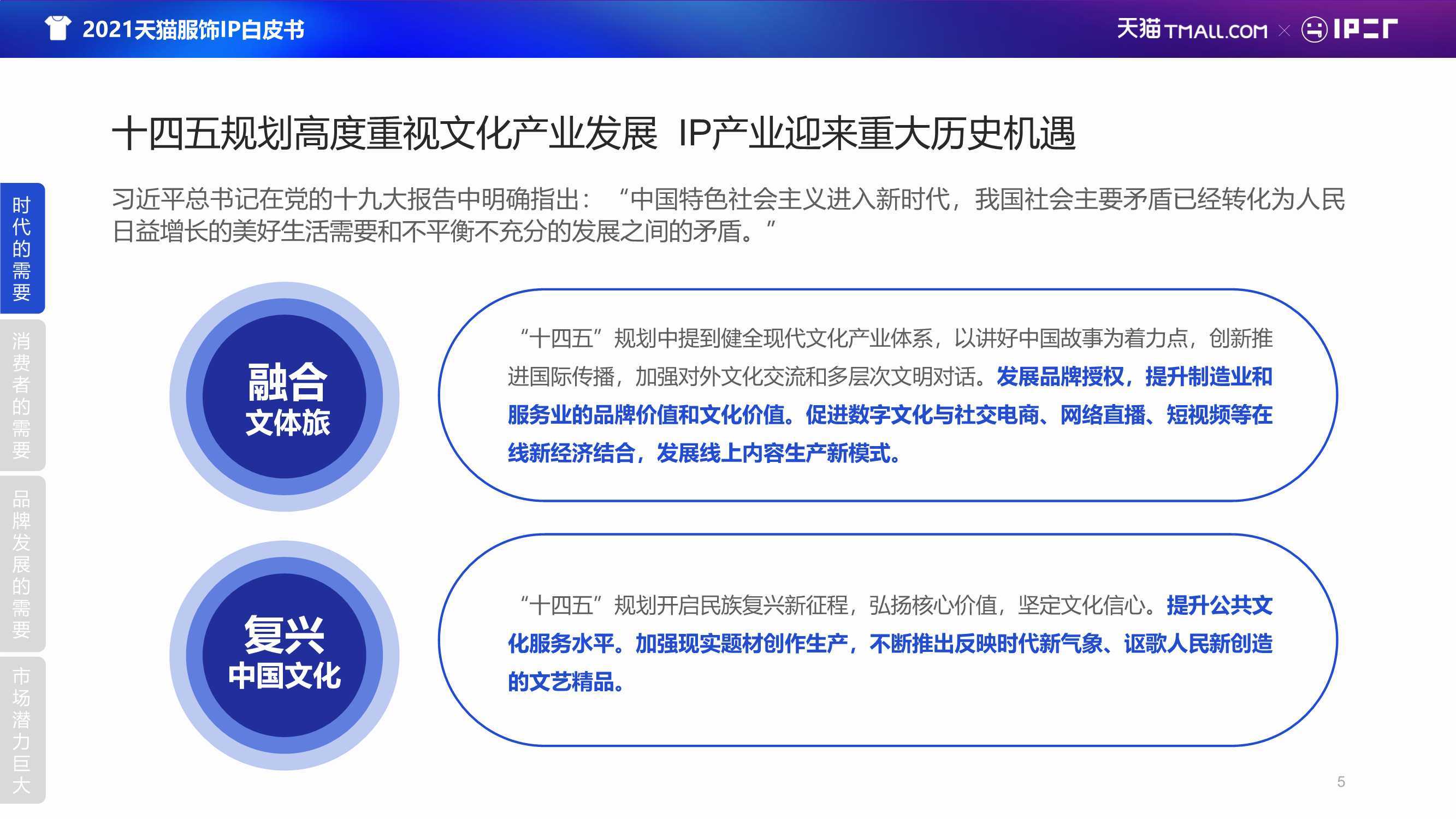 2021天猫服饰IP白皮书_IPmart