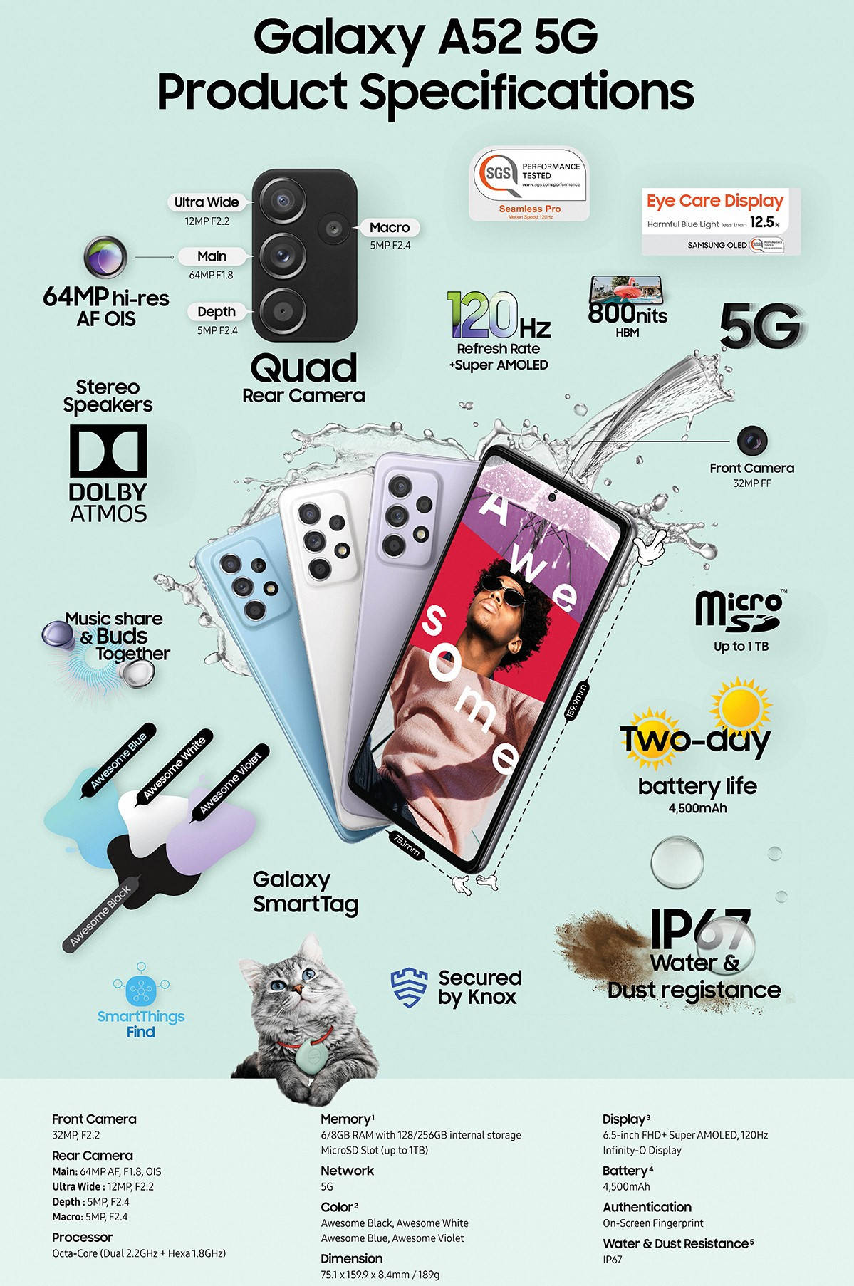 方面|三星发布A52 5G：骁龙750G+120Hz+IP67，2999元起