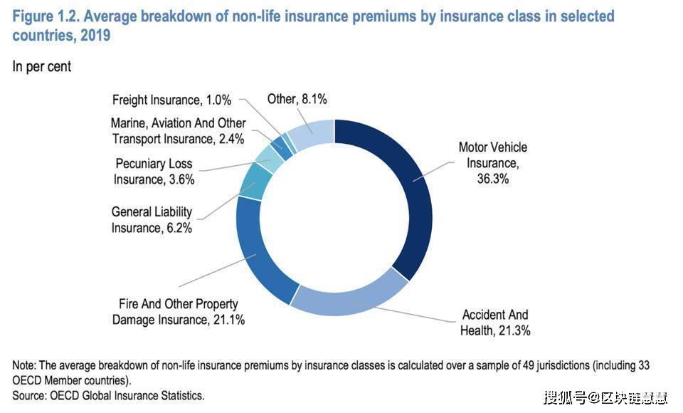 区块链交易所排名_区块链交易所(2)