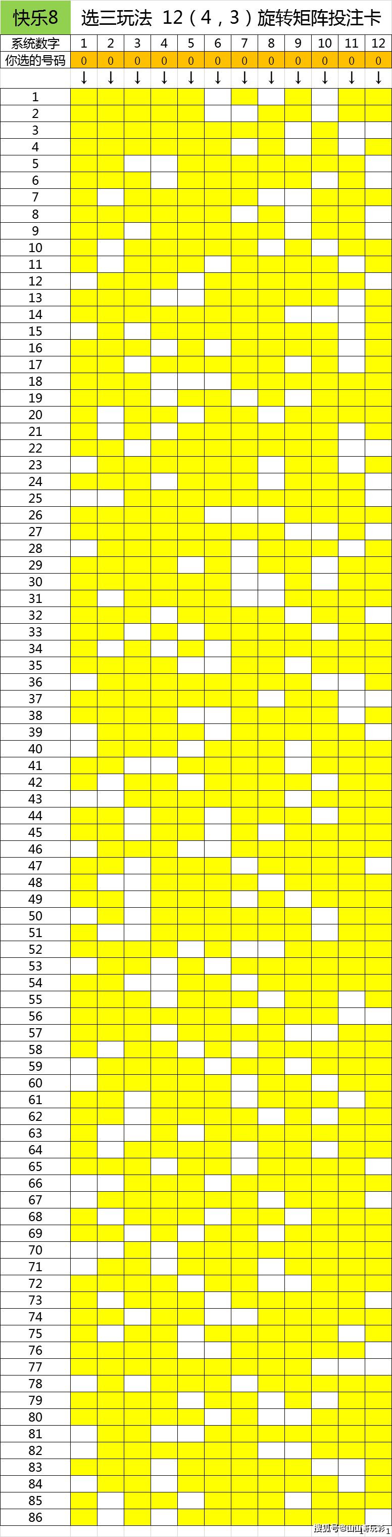快乐8选三玩法12(4,3)矩阵,如果用1个矩阵不行就来2个矩阵_手机搜狐网