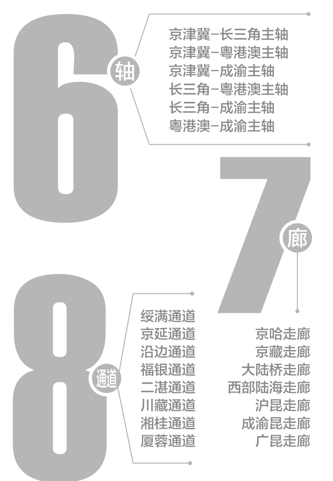 2021长株潭城市gdp_长株潭城市群