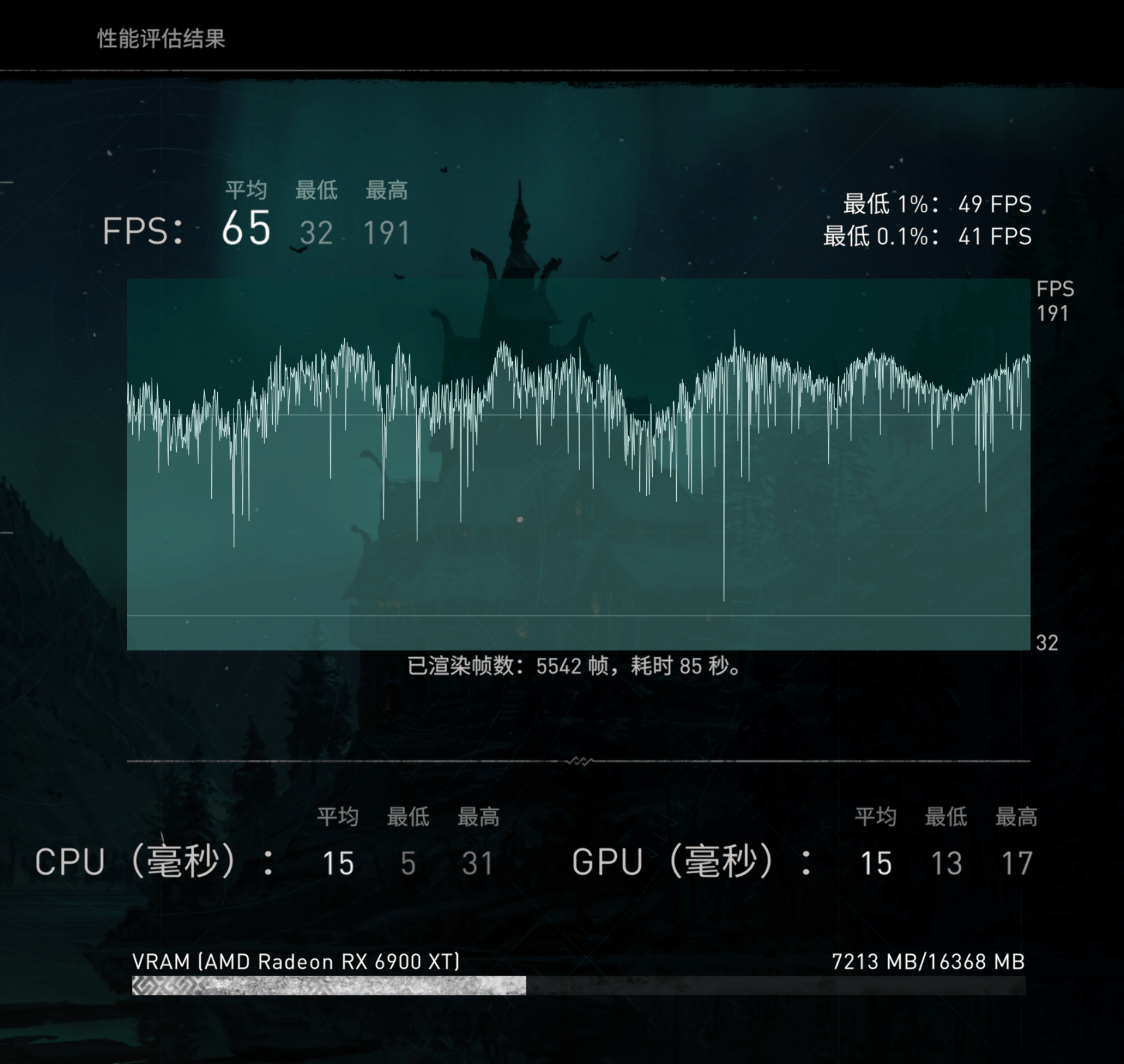 锐龙|无惧R9 5950X！B550M AORUS PRO-P 简测