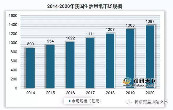 人均生活费_要生活费的表情包