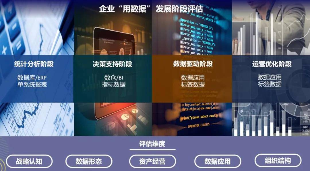 数字|数澜科技联合创始人江敏：数据中台驱动下的企业创新升级