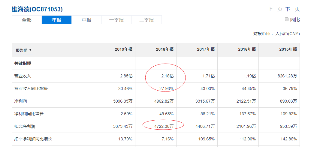 视频会议排名_视频会议图片