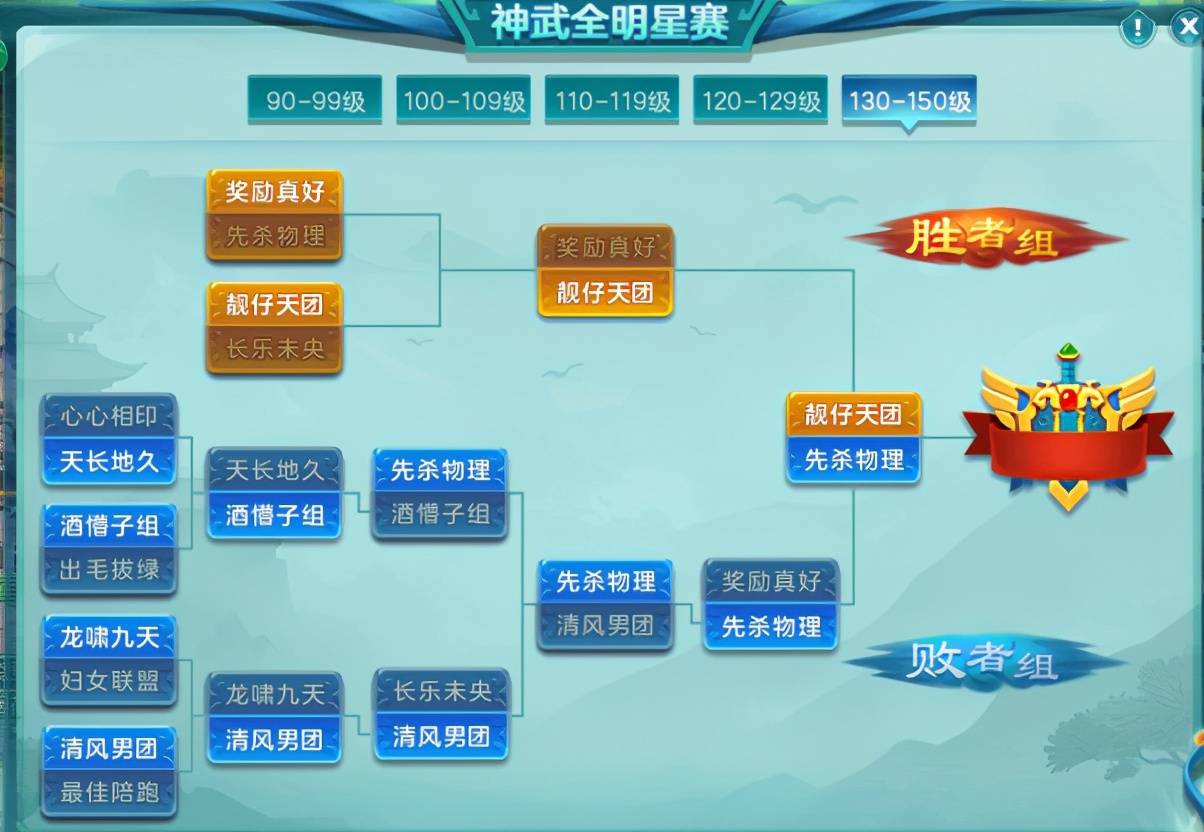 玩家|《神武4》电脑版“春日盛典”即将来袭，多重惊喜好礼等你来拿