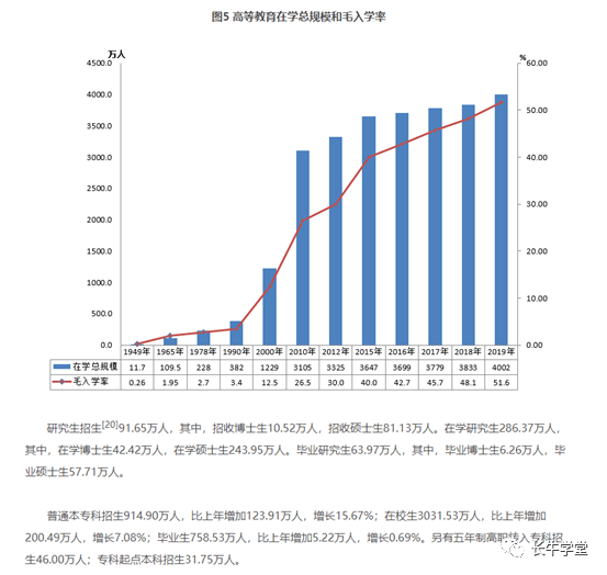 市场经济总量指什么_等什么君(3)