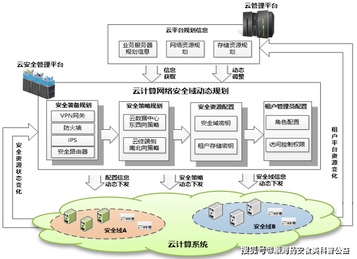 e50b41bc13ce4c8dac16cfcc4015ed1a.png