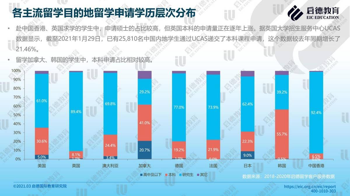 英国教授说中国gdp_英国教授 西方人你们要清楚的是中国正在实现伟大复兴而不是崛起(3)