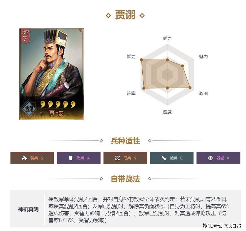 战略版|三国志战略版最强武将是谁？不是卧龙凤雏，大多人都想不到