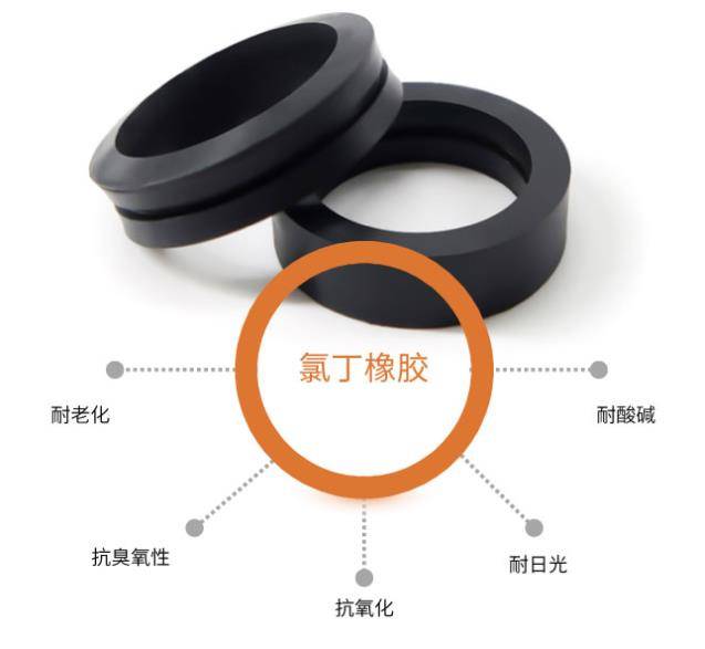 开云体育 开云平台橡胶条的材质有哪些？橡胶制品厂家常用的材质介绍