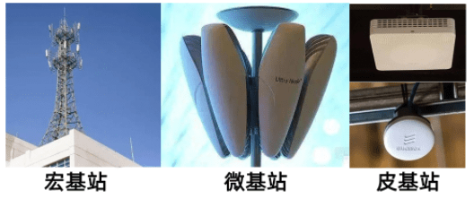 一座5g基站造价多少?