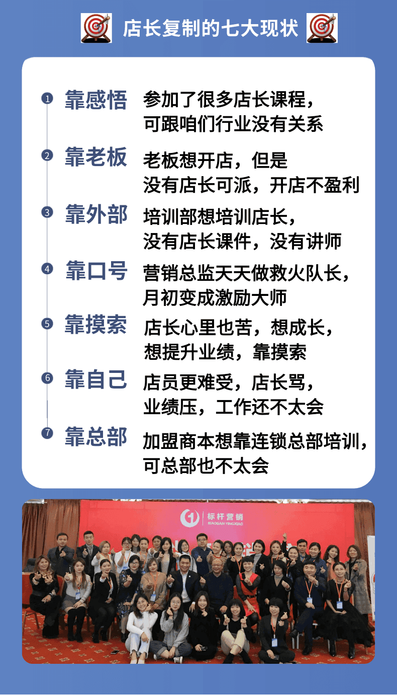服装店长管理手册：服装店长培训课程与店铺运营管理手册（标杆营销商学院）_销售