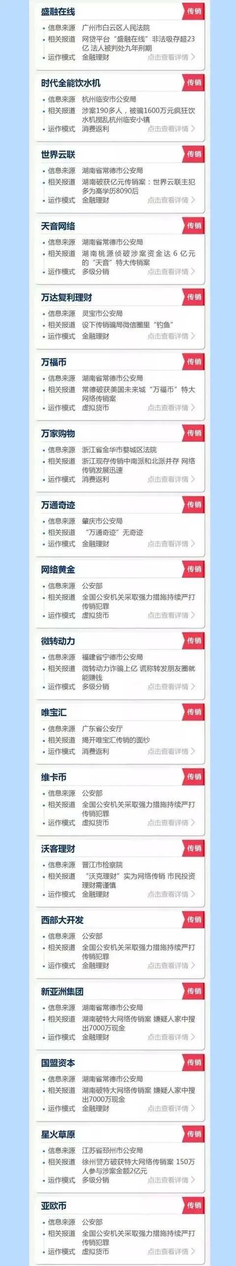 “公安部最新传销名单”被重提:多级分销与返利式传销(图3)