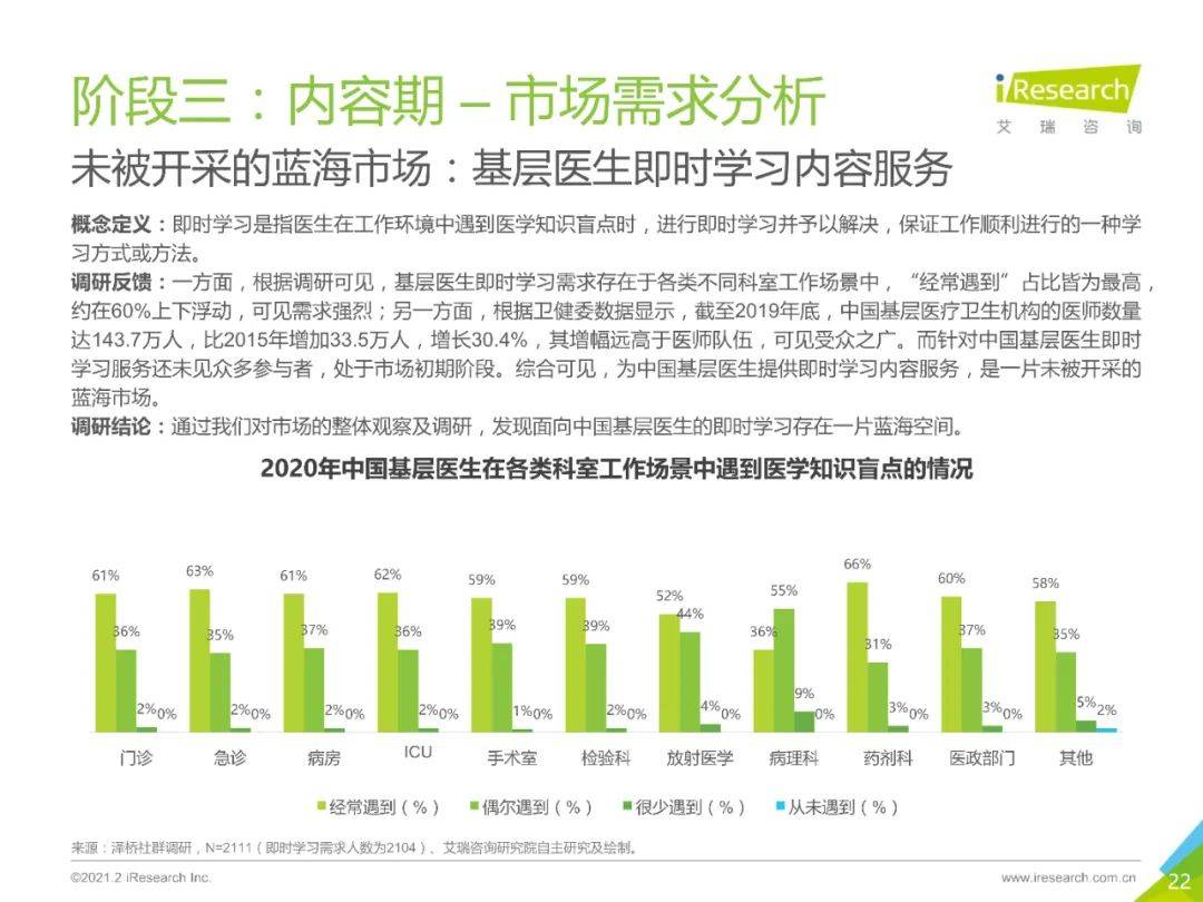 我国贫困人口从2021年年底的989_我国贫困人口数量图