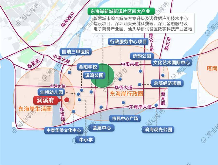 开局房价飙升,2021年,汕头东海岸,还能火多久?
