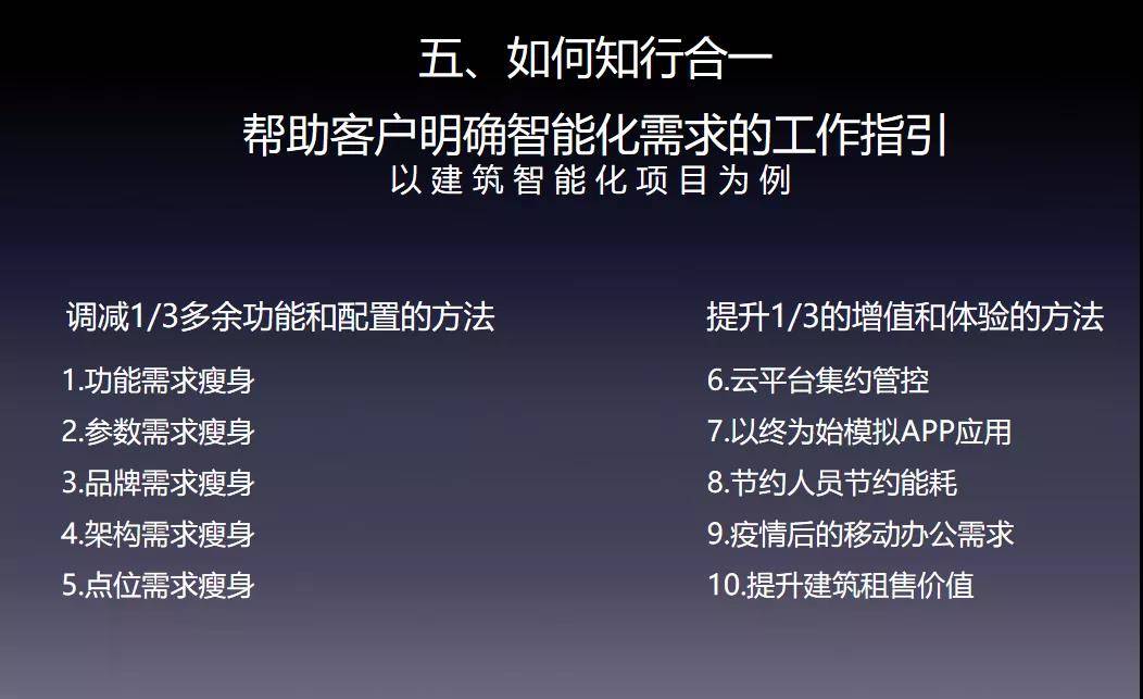 知识就是力量怎么过 c243389a10ac4be6802ea7fd1ebb61f0.jpeg