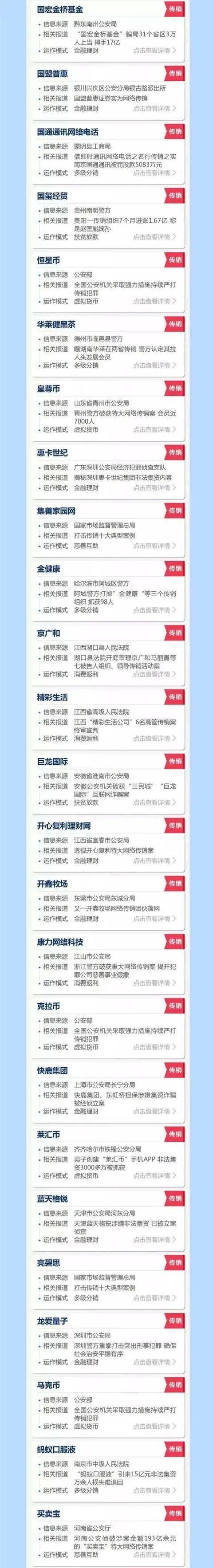 “公安部最新传销名单”被重提:多级分销与返利式传销(图1)