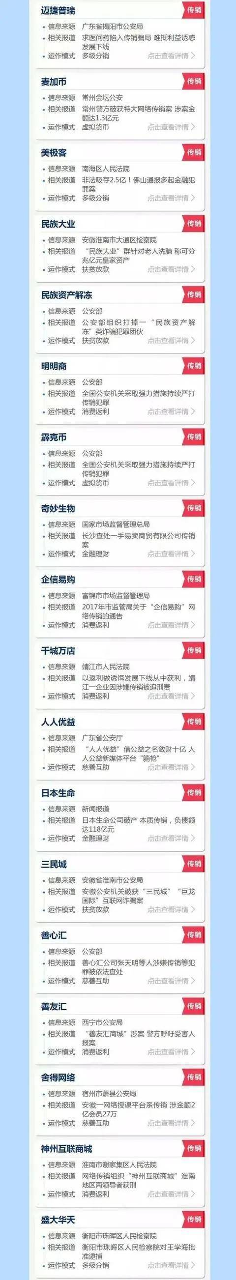 “公安部最新传销名单”被重提:多级分销与返利式传销(图2)