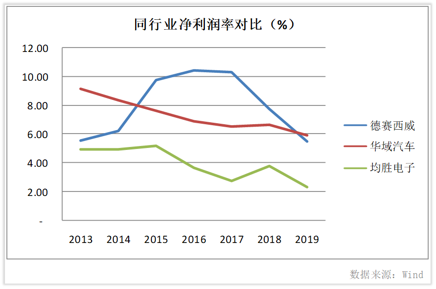 中国gdp占全世界百分之几_盛希泰 为什么说创业是中国特有的红利(2)