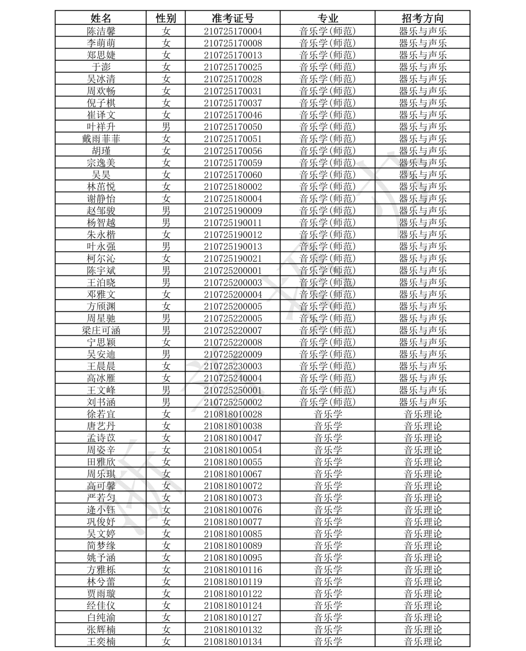7134d33d58ef4e51808f2b0a50ca5d18.png