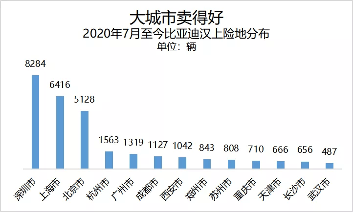 2021汉族人口_世界上汉族人口有多少(2)