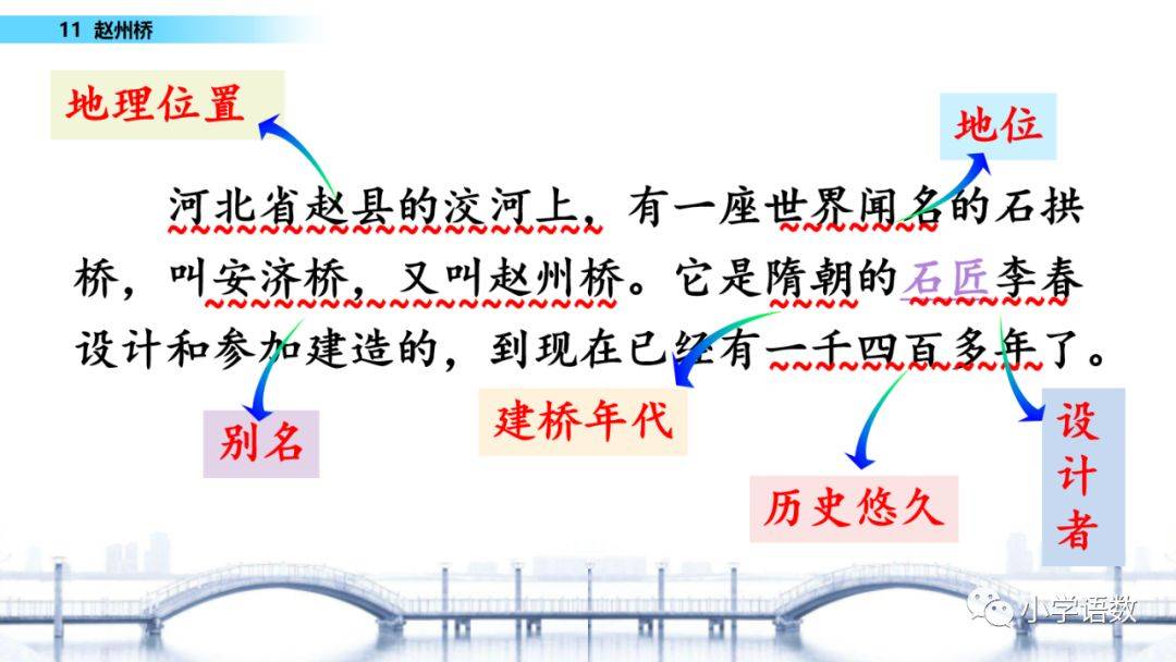 部编版三年级下册第11课赵州桥图文讲解