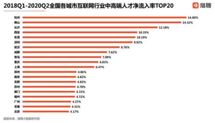 国民账户全口径城市GDP吧_表情 26座省会GDP排名出炉石家庄经济总量位居13位 表情