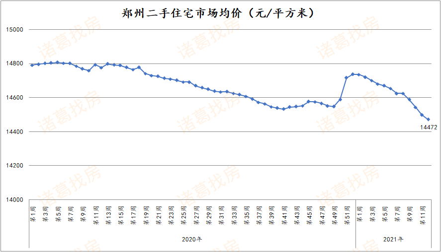 铜陵人均gdp掉出前十_23座GDP万亿城市排行榜 天津掉出前十,武汉太强(3)