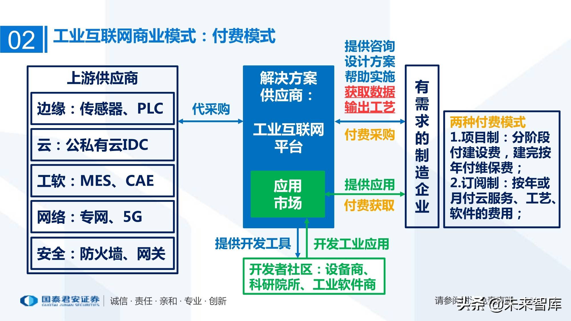 川蜀软件开发公司：紧跟科技潮流的脚步